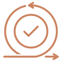 proactive MADE sales enablement partners